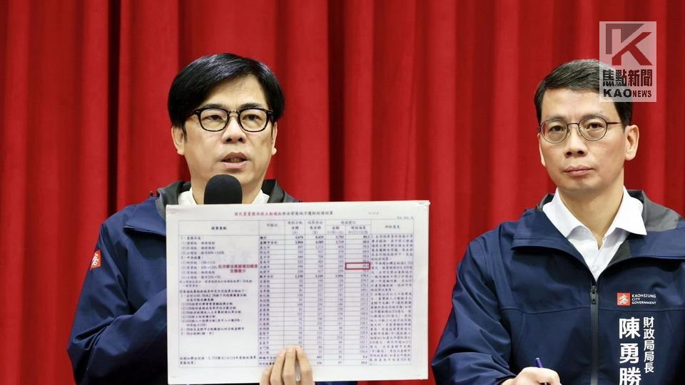 高市議會定期大會閉幕　陳其邁遺憾財劃法修正對高雄不公