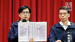 高市議會定期大會閉幕　陳其邁遺憾財劃法修正對高雄不公