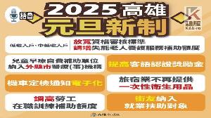 語音／邁向2025年 高市府各項新制上路