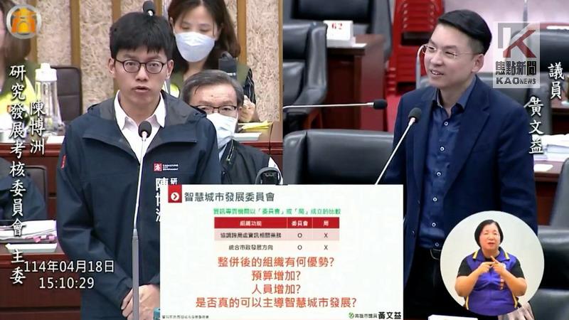 推動高市智慧城市發展　黃文益質詢市政四大議題