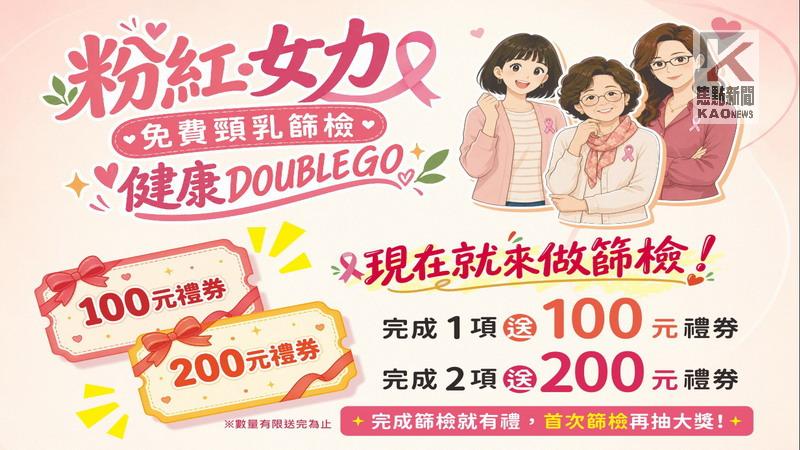 十月國際乳癌防治月　高市婦癌篩檢單項即贈百元超商禮券