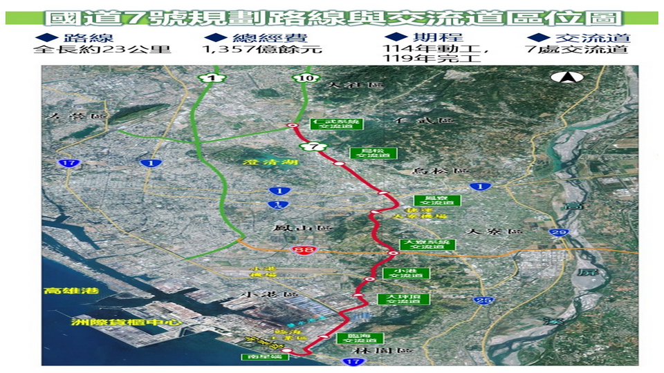 國發會：國道7號建設計畫　預計114年動工