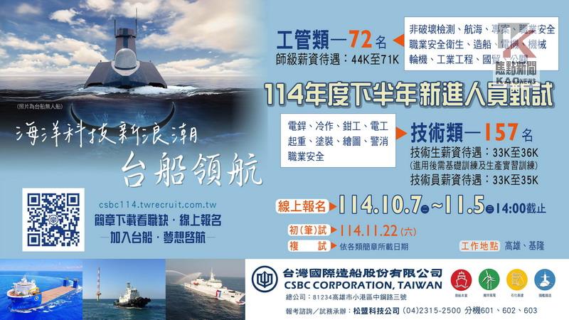 I  WANT  YOU　台船公司將招考229名員工